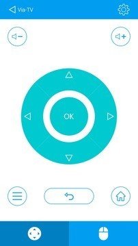 智能电视控制器图1