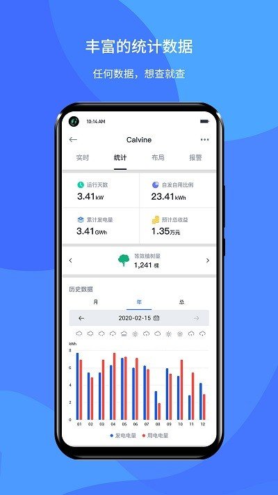 小麦智电图2