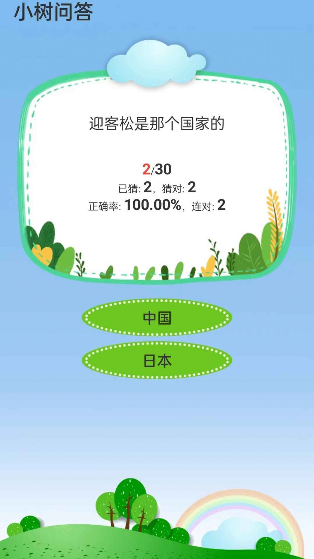 小树问答图2