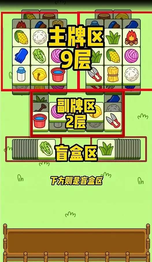 羊了个羊9.28第二关怎么过-羊了个羊攻略9月28日最新教程