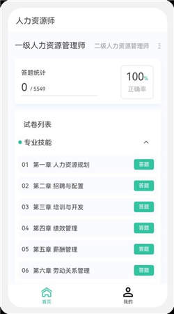 人力资源师100题库